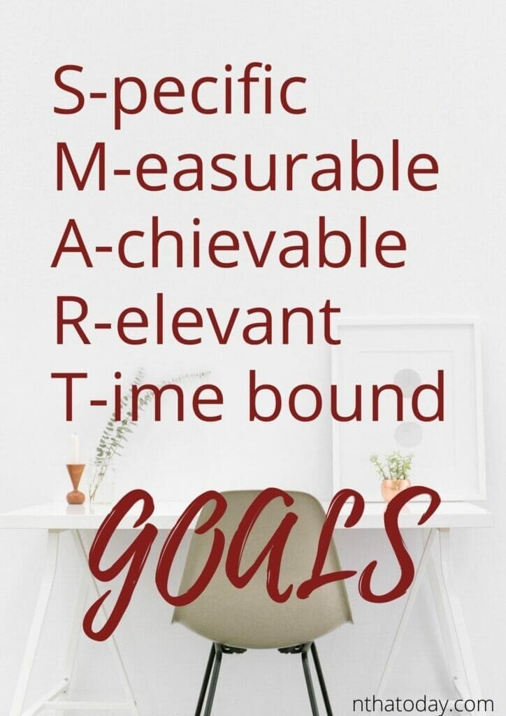 Smart goals